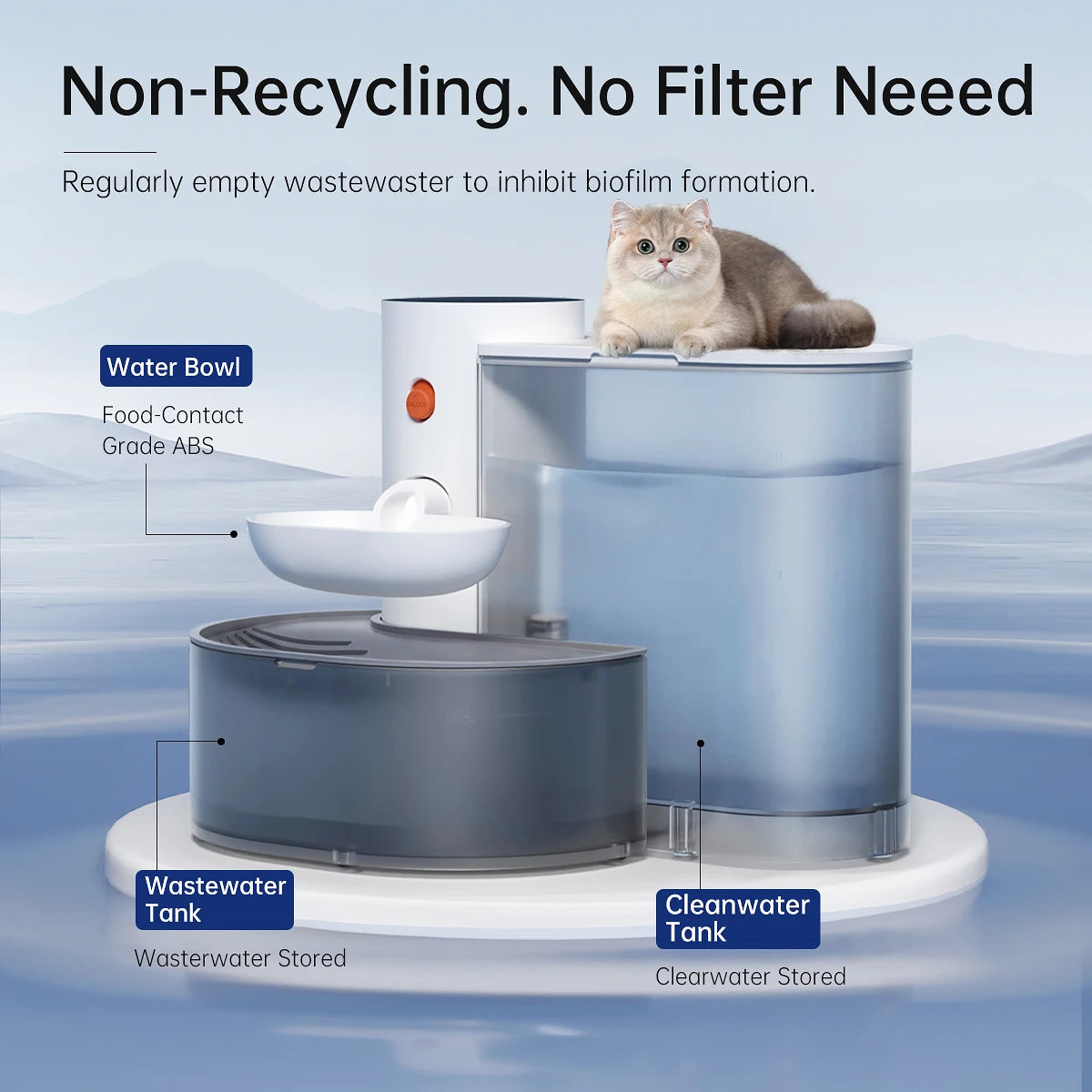 Automatic Pet water, food dispenser
