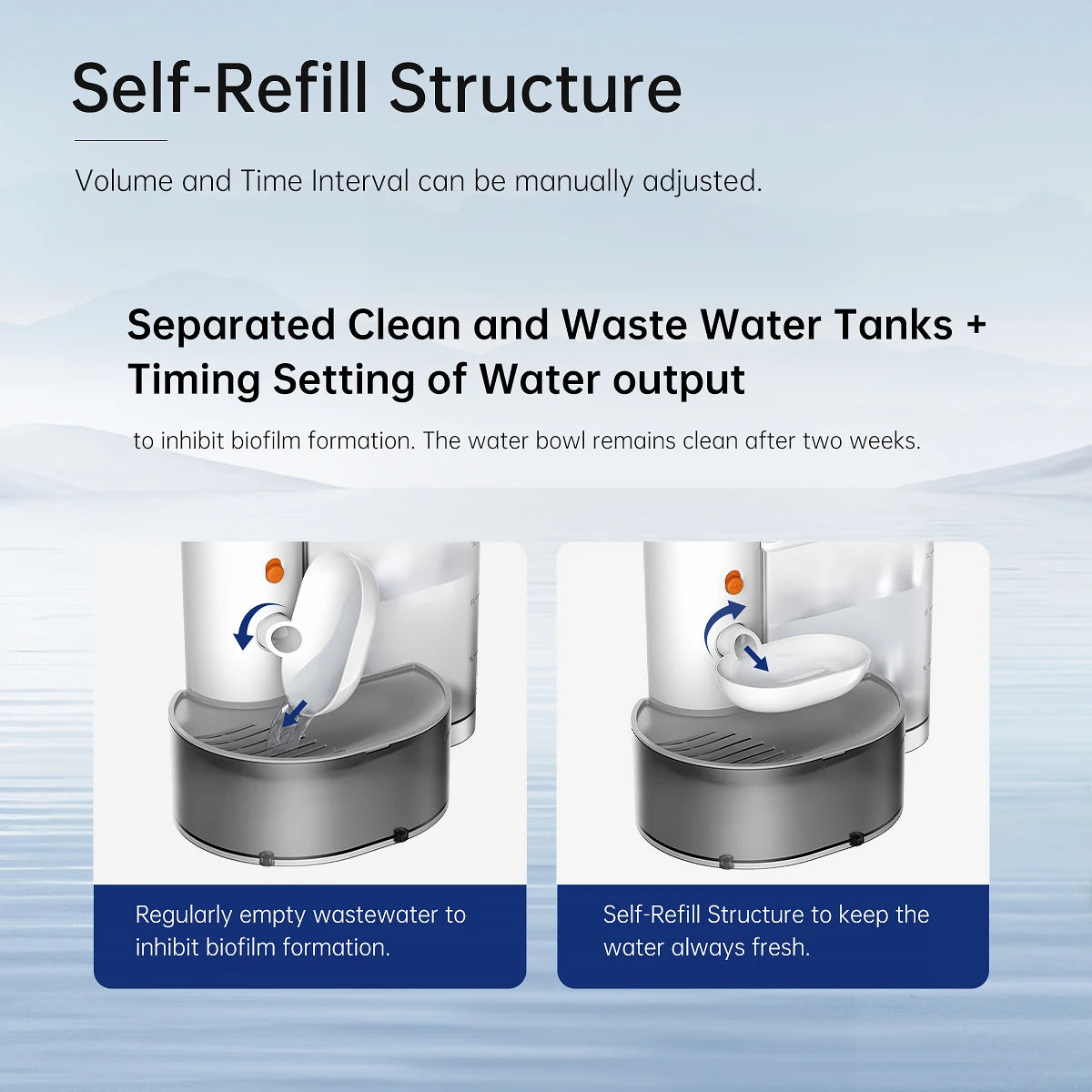 Automatic Pet water, food dispenser